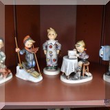 C02. Hummel figurines. 